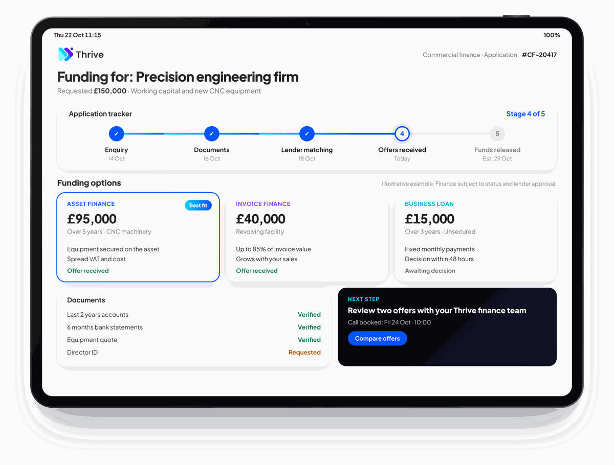 Tablet showing a commercial finance application tracker and funding options to explore for a business